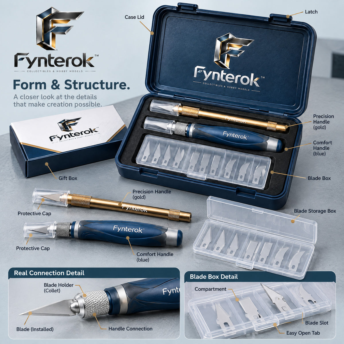Fynterok™ PrecisionCraft Model Tool Kit – Professional Cutting Tool Set for Model Building, Crafting, Hobby Projects & Creative Work